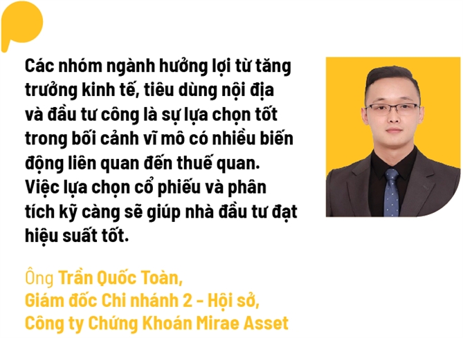 Bat song dau tu theo ket qua kinh doanh