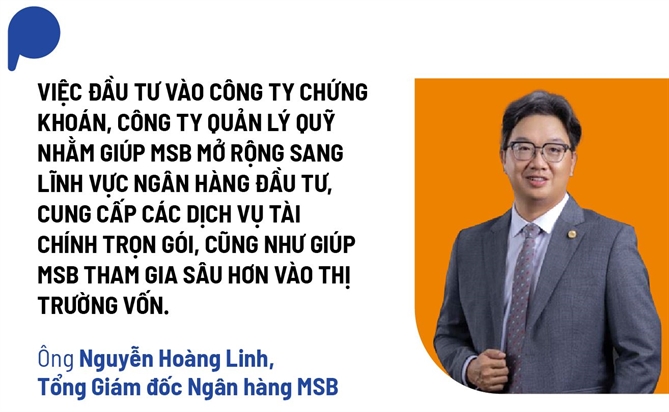 Ngan hang tim bo dem tang truong