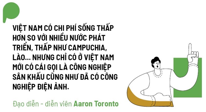 Cho muon nghe si