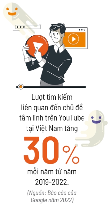 Sieu nhien sieu loi nhuan