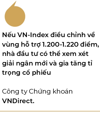 Chien luoc dau tu sau “cu soc” thue quan