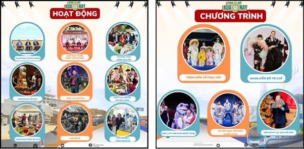 Các hoạt động và chương trình nổi bật trong sự kiện