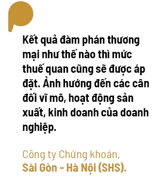 Cang thang thuong mai va bai toan phan bo danh muc dau tu