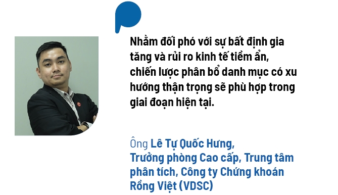 Cang thang thuong mai va bai toan phan bo danh muc dau tu