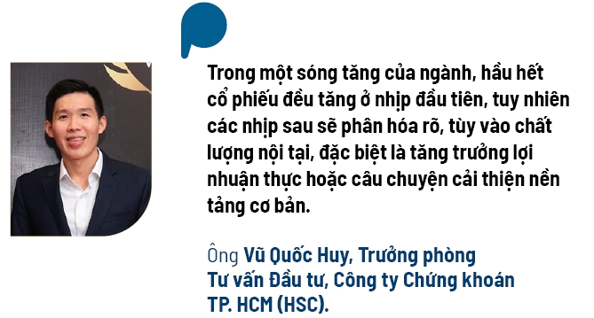 Ly giai song co phieu cang bien va van tai bien