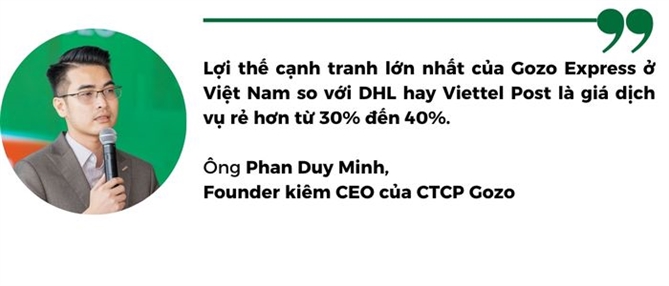 Di tim thi truong ngach trong cuoc choi giao van quoc te