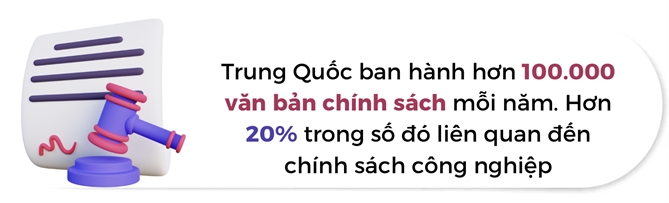 Chinh sach cong nghiep Trung Quoc duoi ong kinh A.I