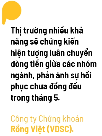 Dong tien luan chuyen, co hoi de nha dau tu “chon mat gui vang” trong thang 6