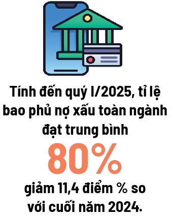 Ngan hang “gong minh” giu loi nhuan
