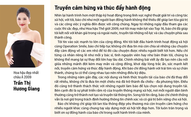 Nganh bao chi chuyen minh cung Gen Z