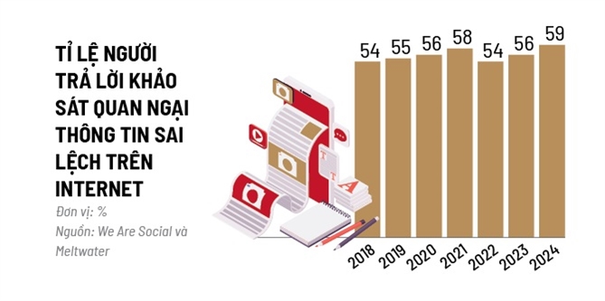 Bao chi & truyen thong khoa hoc: Nguoi gac cong tri thuc