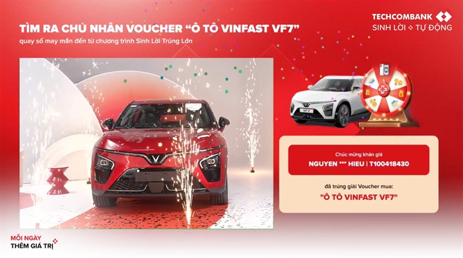 Techcombank “Sinh loi trung lon” bung no: Xe VinFast, iPhone 16 da co chu