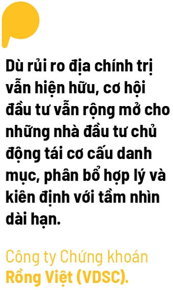 Nua cuoi nam 2025, chon loc co hoi dau tu giua con gio nguoc toan cau