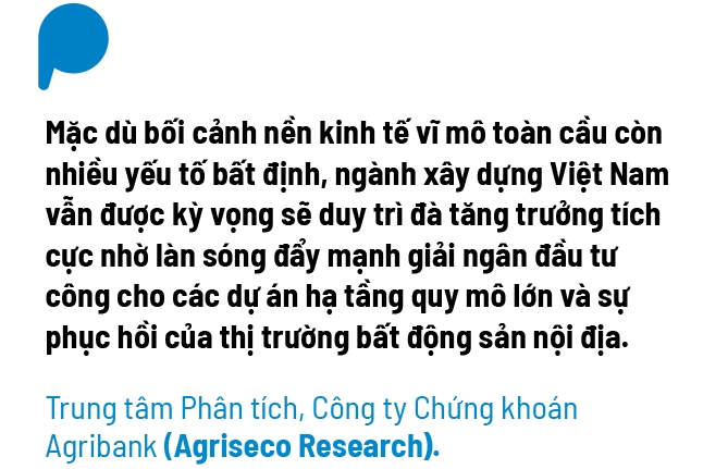 Nganh xay dung trong ky nguyen dau tu cong va do thi hoa