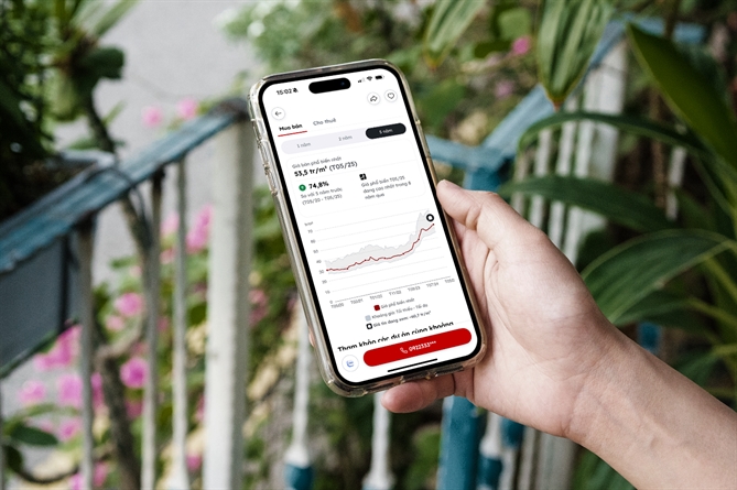 Người dùng có thể xem biến động giá bất động sản với tính năng Lịch sử giá trên Batdongsan.com.vn