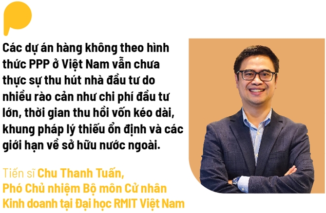 Mo duong bang von tu nhan