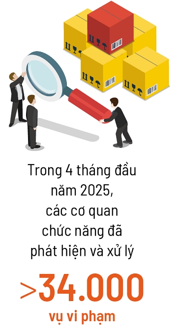 Song ngam hang gia