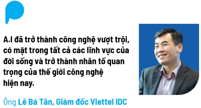 Chi phi ngam cua A.I