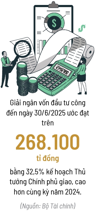 Nan dong tien 2,5 trieu ti dong
