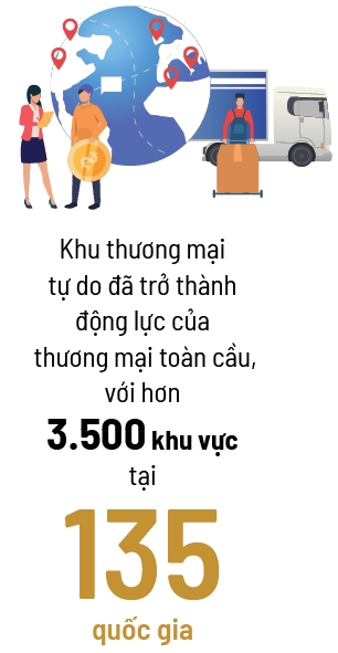 Tim phep thu FTZ