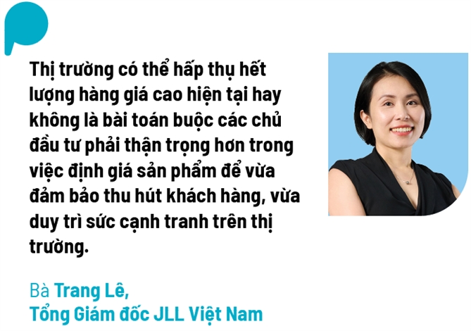 Chuyen dong loi nhuan quy II