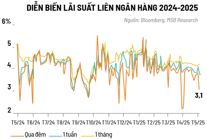 Han thu bieu ti gia
