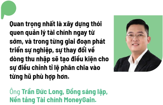 Quan ly tai chinh ca nhan qua 7 chiec hu