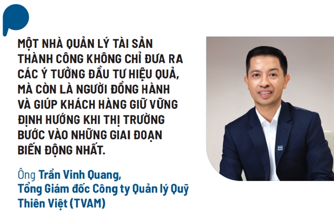Quan ly tai san: Mo khoa muc tieu tai chinh