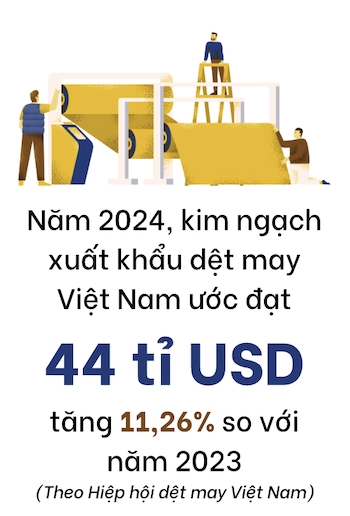 Khi hau nong len, thoi trang chiu lanh