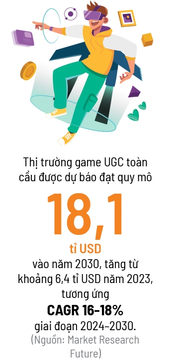 Den VNG cung phai leo hang