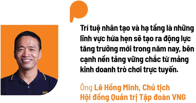 Den VNG cung phai leo hang