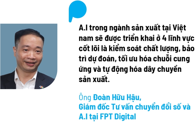 A.I trong san xuat