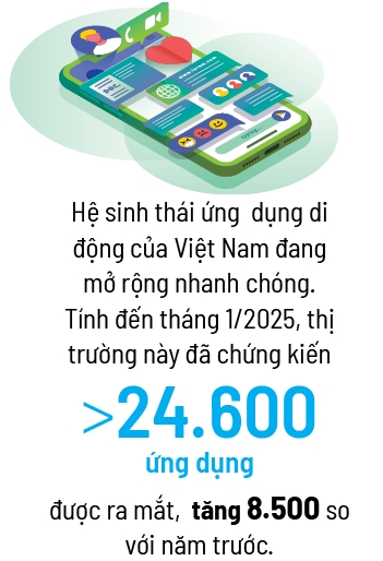 Gal Avidor di cho ung dung Viet Nam