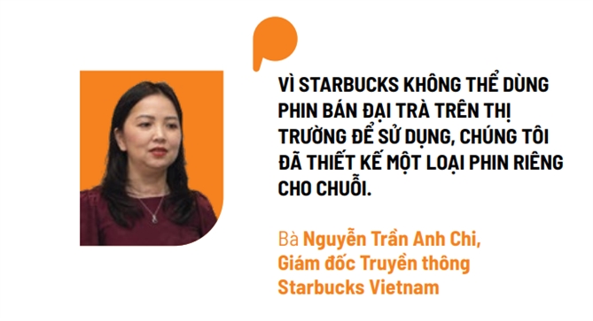 “Dia phuong hoa” ly ca phe