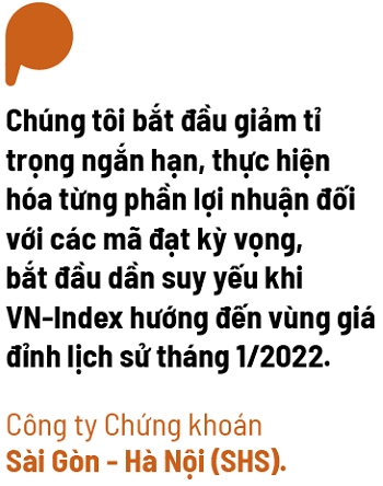 Nhip rung lac la co hoi cho nha dau tu co ti trong tien mat cao?