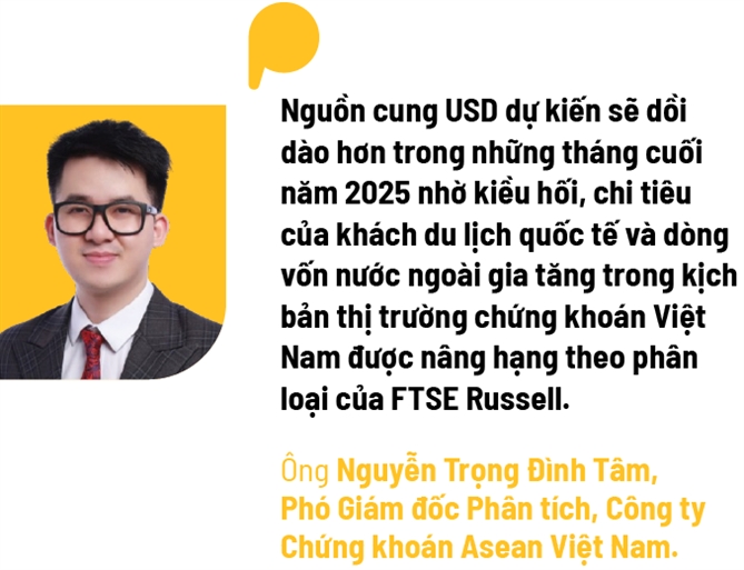 Thuong mai noi long, ti gia cang len?