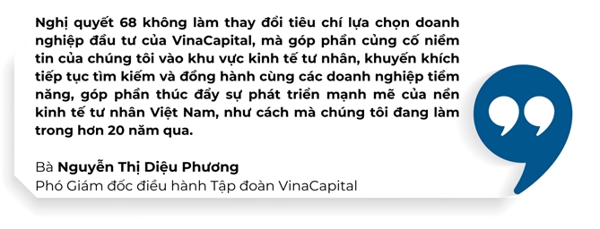 Quy dau tu mo duong cho doanh nghiep ra bien lon