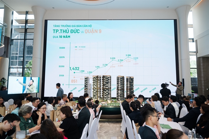 Nằm tại tâm điểm khu vực quận 9 cũ, Elysian được kỳ vọng đạt bước tăng trưởng nhảy vọt về giá trị sản phẩm trong thời gian tớ