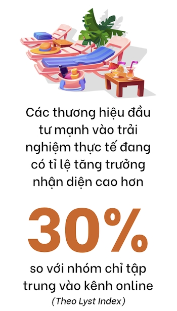 Cuoc choi moi cua thoi trang xa xi