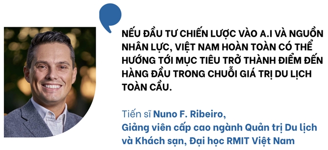 A.I len ke hoach nghi duong