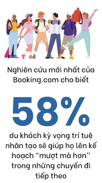 A.I len ke hoach nghi duong