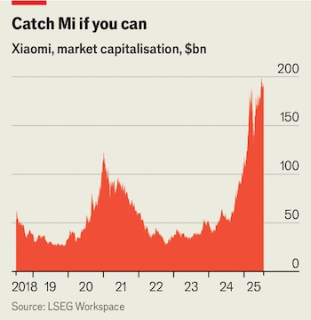 Xiaomi va canh bac xe dien cua ong Lei Jun