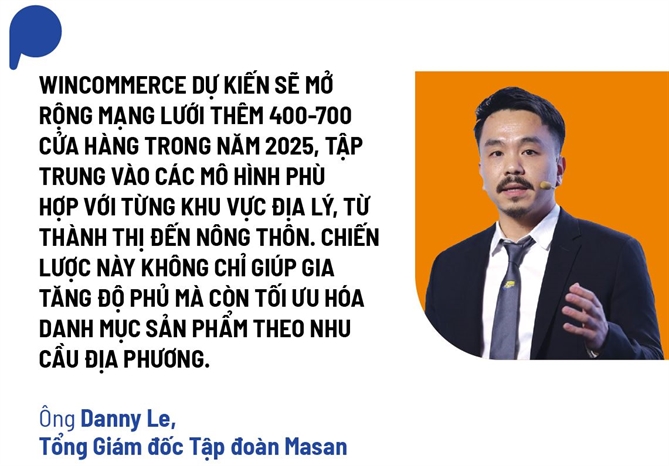 Vẽ lại bản đồ phân phối