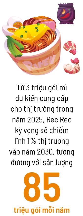 De Viet phieu luu My