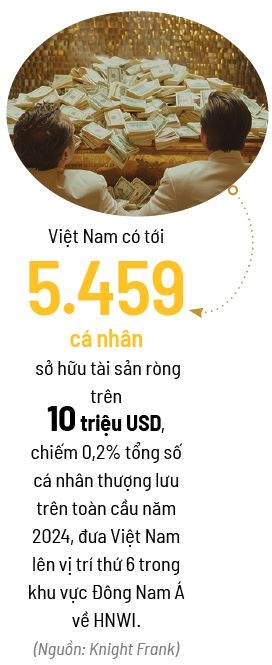 Chon an cu cho gioi sieu giau