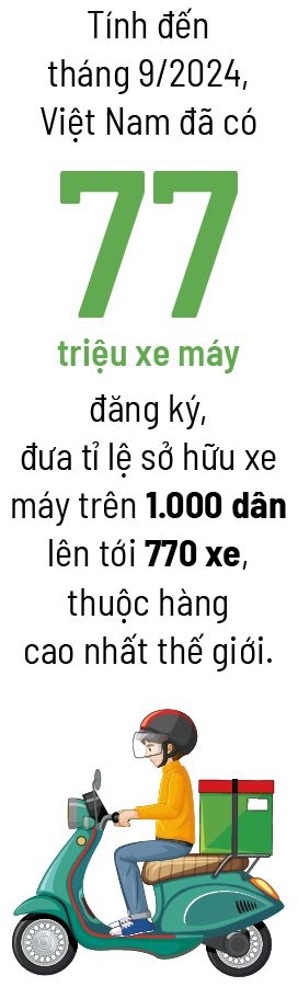Chiec xe nho trong thanh pho lon