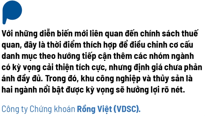 Khu cong nghiep va thuy san, hai diem sang moi tu chinh sach thue quan