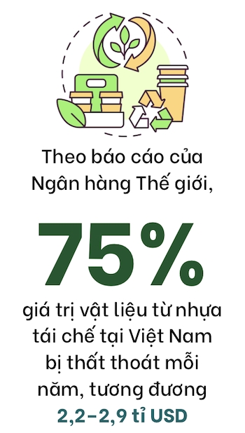 Rac nhua, chuan xanh va cuoc dua moi