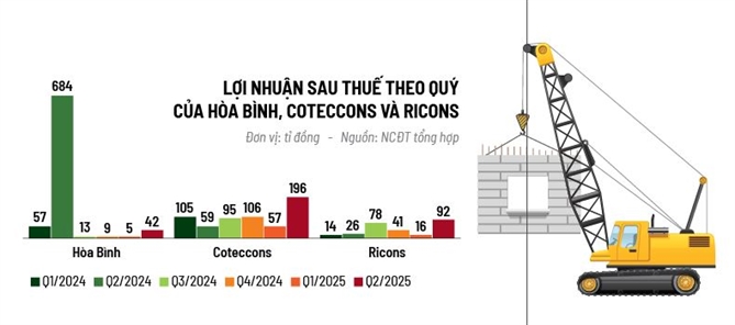 Nha thau don song ha tang lon