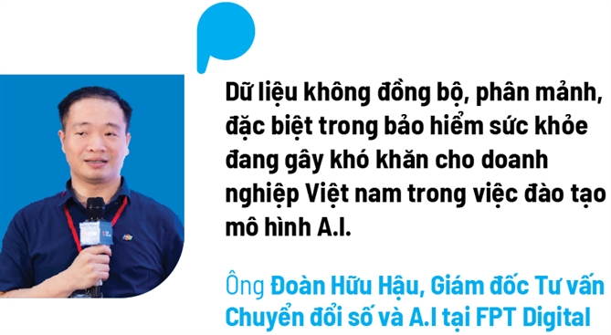 A.I tai dinh hinh nganh bao hiem